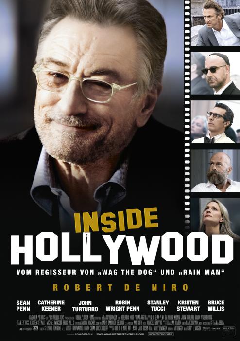 Inside Hollywood Filmposter